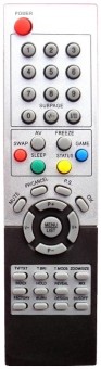 Telecomanda AEG