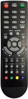 Telecomanda pentru AIRIS MW22MA, MW32MA, MW32MK