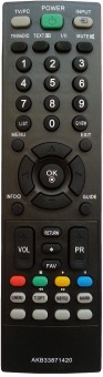 Telecomanda AKB33871420 pentru TV, Plasma, Monitor, LG