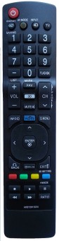 Telecomanda AKB72915234 pentru televizor LG
