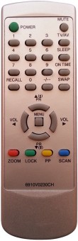 Telecomanda compatibila 6910V0230CH pentru GOLDSTAR si LG