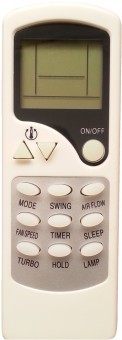 Telecomanda compatibila aer conditionat LDK, CHIGO