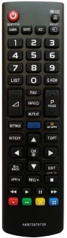 Telecomanda compatibila AKB73975728 pentru LG