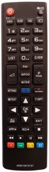 Telecomanda compatibila AKB73975757 pentru LG