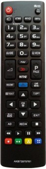 Telecomanda compatibila AKB73975761 pentru LG