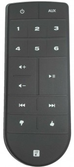 Telecomanda compatibila pentru BOSE SoundTouch 10, 20, 30