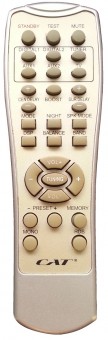 Telecomanda compatibila pentru Sistem Audio HI-FI 5.1 CAT AVS-2017