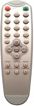 Telecomanda compatibila pentru sistem audio NEUTAC 5.1 S851-302