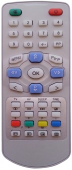 Telecomanda compatibila RC940, RC1040, RC1540, RC2040, RC3040
