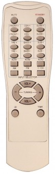 Telecomanda pentru Sistem Audio Eboda 5.1 B50