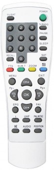 Telecomanda Ecolite Echosmart