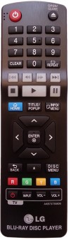Telecomanda originala AKB73735806 pentru Blu-Ray Player LG