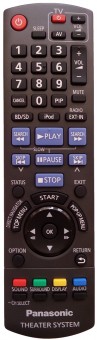 Telecomanda originala N2QAKB000091 pentru PANASONIC