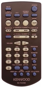 Telecomanda originala RC-F0316E pentru sisteme audio Kenwood