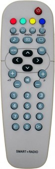 Telecomanda Otto-Versand RC283501
