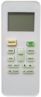 Telecomanda pentru AC MIDEA VISION RG52F