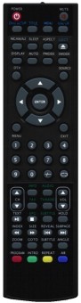 Telecomanda pentru AIRIS, ASPECTS MW195D