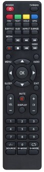 Telecomanda pentru ALLVIEW ATC5000