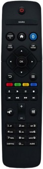 Telecomanda pentru Blu-Ray Philips HTB3580G/12