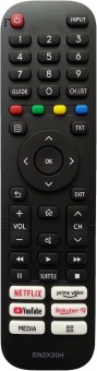 Telecomanda pentru HISENSE 32A5600F, 32A5620F, 32AE5500F, 40A5600F, 40AE5500F 