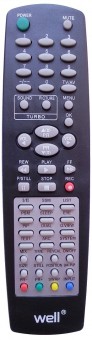 Telecomanda pentru televizoare LG