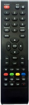 Telecomanda pentru televizor NPG