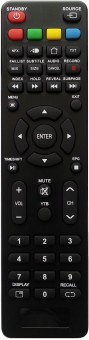 Telecomanda pentru POLAROID TQLED50PR002