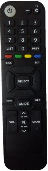 Telecomanda pentru receiver digital ORANGE KAON KSTB6029