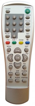 Telecomanda pentru receptor satelit ECHOLITE, ECHOSMART