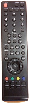 Telecomanda pentru Sunny SN022LS-T1, Axen AX022LS-T2