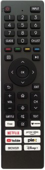 Telecomanda pentru televizor ALLVIEW 65IPLAY6300-U