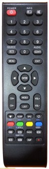 Telecomanda pentru TV LED ZANUSSI