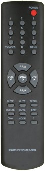 Telecomanda R28B04