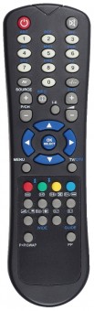 Telecomanda RC1055 pentru GRANDIN