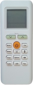 Telecomanda RG70C/BGEF pentru aparate AC MIDEA
