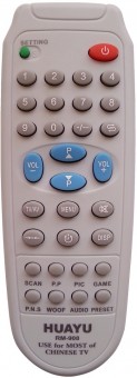 Telecomanda RM-908