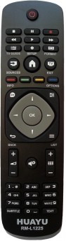 Telecomanda RM-L1225 pentru televizor PHILIPS