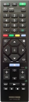Telecomanda RMT-TX440E pentru televizor SONY LED TV
