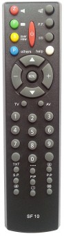 Telecomanda SF10 pentru Schneider TVS