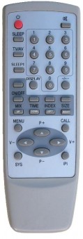 Telecomanda pentru televizor SHOV