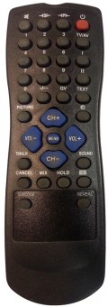 Telecomanda pentru televizor SIEBO
