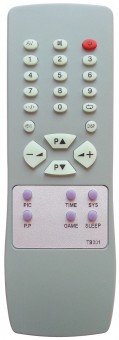 Telecomanda TB001 pentru IVORY, GOLDY, ELITE, NIPPON, TELETECH