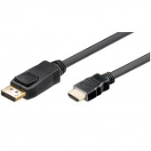Cablu DisplayPort - HDMI 2 m