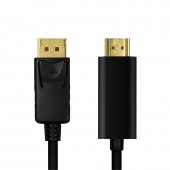 Cablu DisplayPort - HDMI 2 m