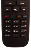 Telecomanda 32PFL35 pentru PHILIPS