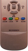 Telecomanda compatibila 6910V0230CH pentru GOLDSTAR si LG
