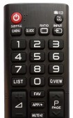 Telecomanda compatibila AKB73715601 pentru LG LCD / LED / Smart TV