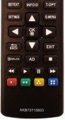 Telecomanda compatibila AKB73715603 pentru LG