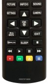 Telecomanda compatibila AKB73715608 pentru LG