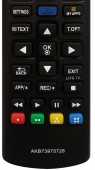 Telecomanda compatibila AKB73975728 pentru LG